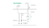 Inline Filter & Tap